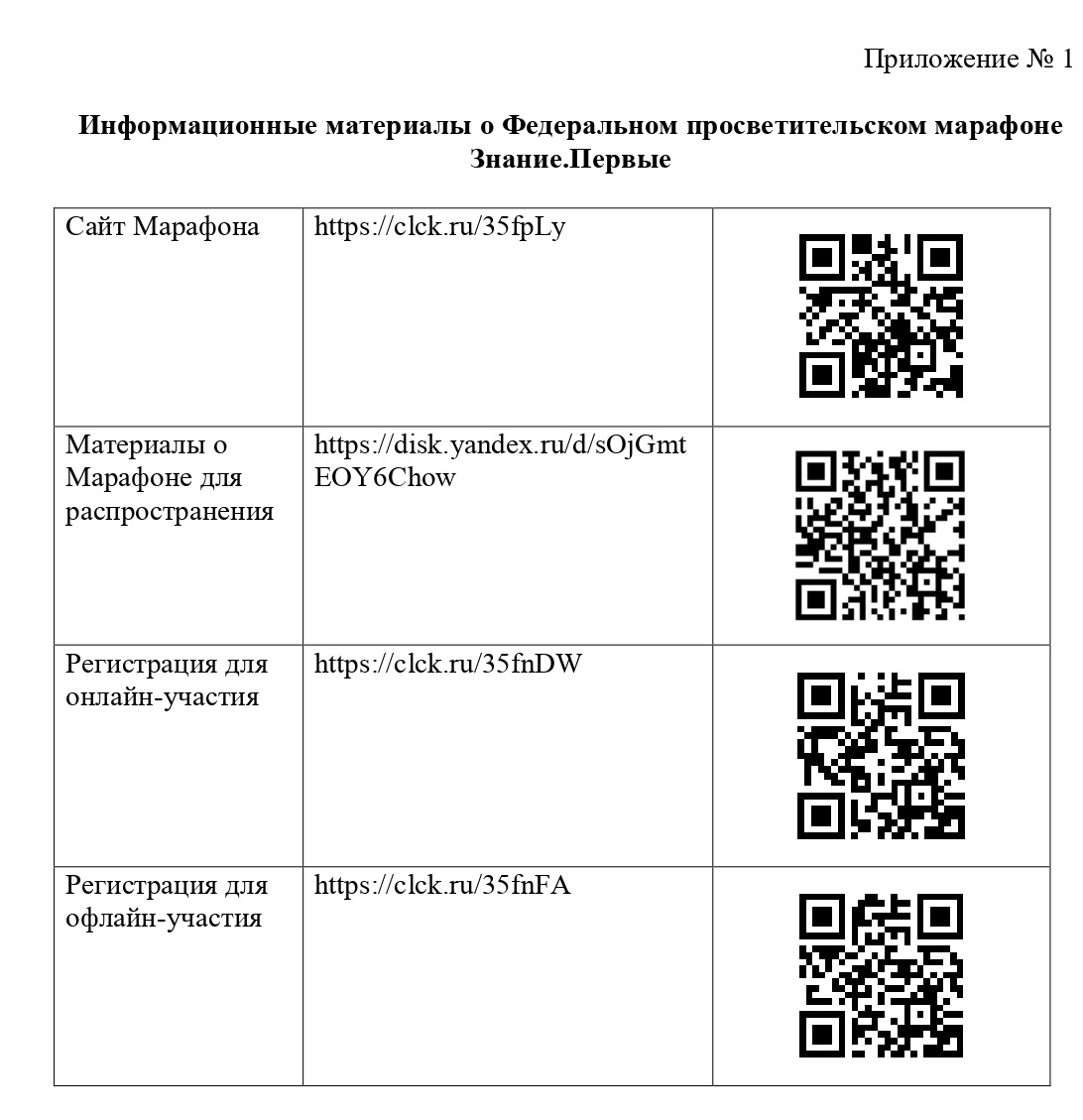 Федеральный просветительский марафон "Знание. Первые". .
